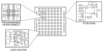 parts of an ar-15 diagram,Parts of an AR-15 Diagram: A Comprehensive Guide