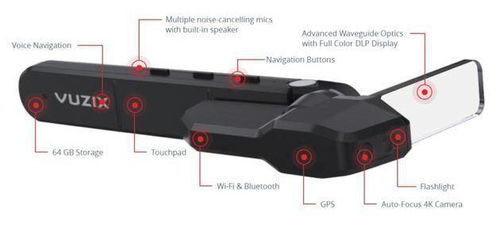 ar 15 hand guard,AR-15 Hand Guard: A Comprehensive Guide