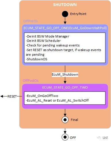 ar write off journal entry,Understanding the Concept of “AR Write Off Journal Entry”: A Detailed Guide