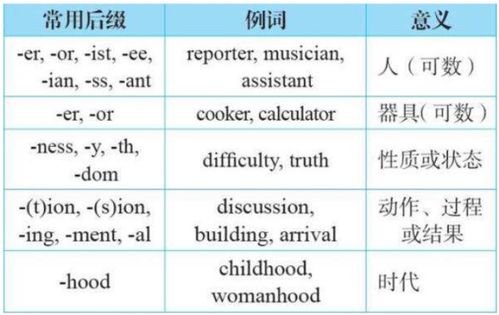 ar suffix meaning,Understanding the Ar Suffix Meaning: A Comprehensive Guide