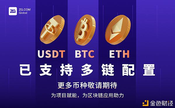 Understanding USDT on BSC: A Comprehensive Guide