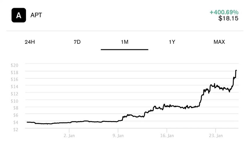 Understanding the Binance USDT Earn Calculator: A Comprehensive Guide