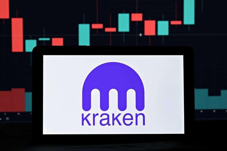 kraken buy usdt with credit card: A Comprehensive Guide