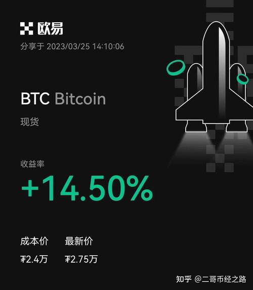 Understanding ACA/USDT: A Comprehensive Guide