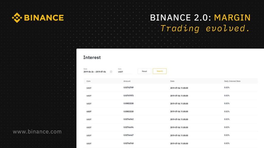 Link Usdt: A Comprehensive Guide to Understanding and Utilizing USDT