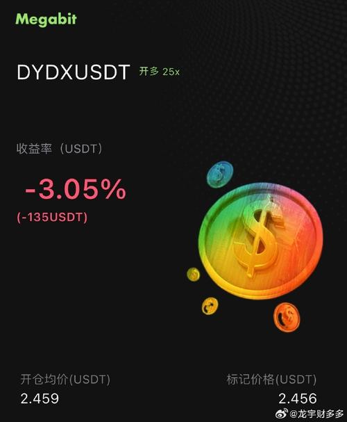 Understanding dYdX USDT: A Comprehensive Guide