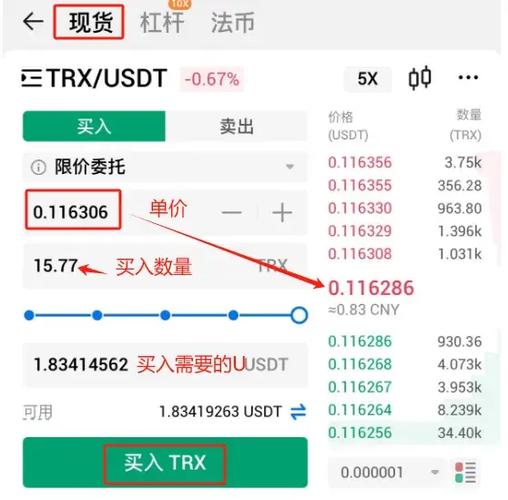 Understanding TRX to USDT: A Comprehensive Guide