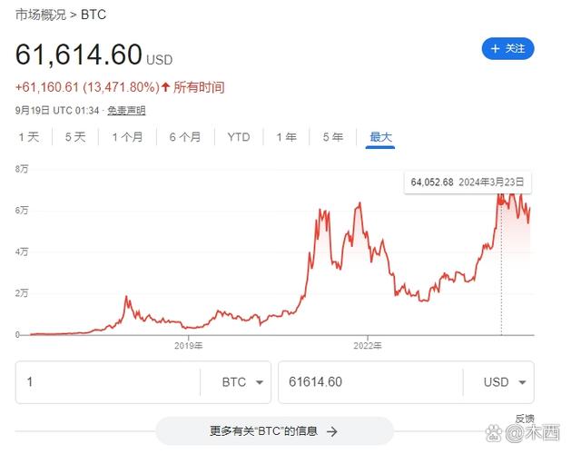 Bitfinex Deposit USDT: A Comprehensive Guide