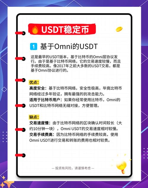 Understanding the Power of 5 USDT: A Comprehensive Guide