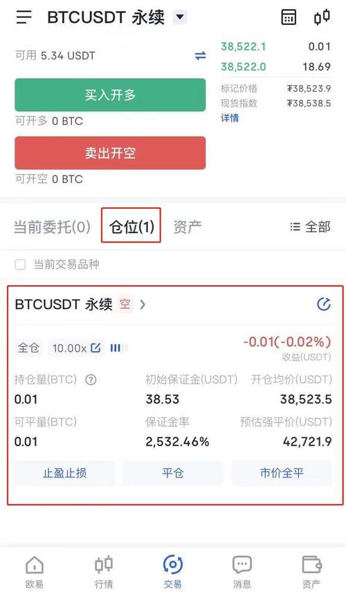 Transforming 5000 USDT into Euros: A Comprehensive Guide