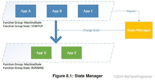 ar state income tax forms,Understanding AR State Income Tax Forms: A Comprehensive Guide for You