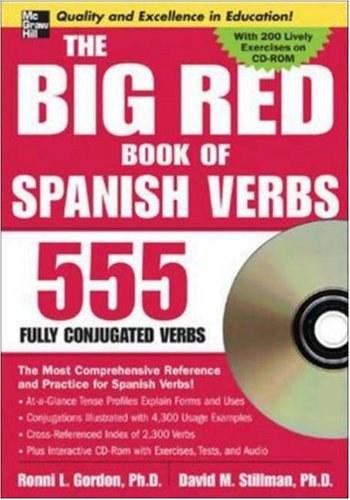 spanish 1 ar verbs,Spanish 1 AR Verbs: A Comprehensive Guide for You