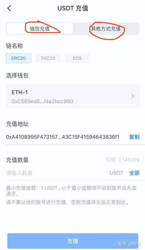 erc20 to usdt,Understanding ERC20 to USDT: A Comprehensive Guide