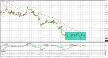 usdt eur chart,Understanding the USDT to EUR Chart: A Comprehensive Guide