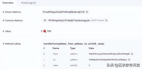 usdt transfer fees,Understanding USDT Transfer Fees: A Comprehensive Guide