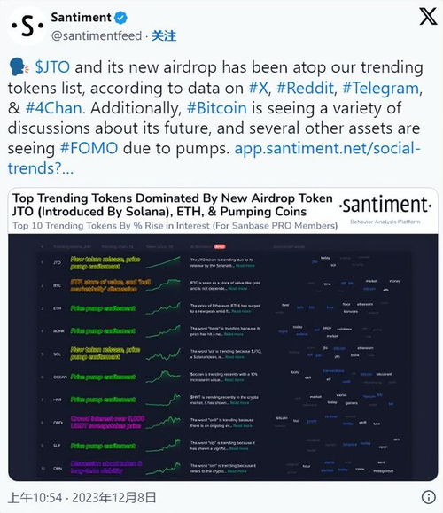 usdt solana scan,Understanding USDT on Solana: A Comprehensive Guide