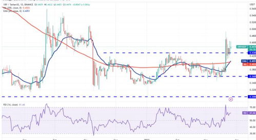 usdt vs try,Understanding the USDT vs TRY: A Comprehensive Guide