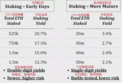 eth usdt calculator,Understanding the ETH/USDT Calculator: A Comprehensive Guide