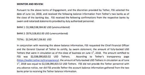 usdt account vip,USDT Account VIP: A Comprehensive Guide for Enhanced Trading Experience