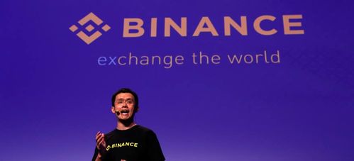 Agix binance usdt price,Agix Binance USDT Price: A Comprehensive Overview