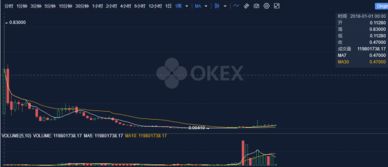 kchol usdt,Kchol USDT: A Comprehensive Guide