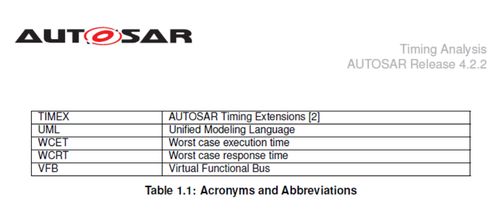 ar 15 timing shim,Understanding the AR-15 Timing Shim: A Comprehensive Guide