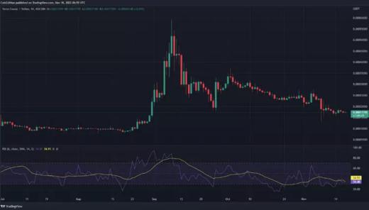 terra classic usdt,Terra Classic USDT: A Comprehensive Guide