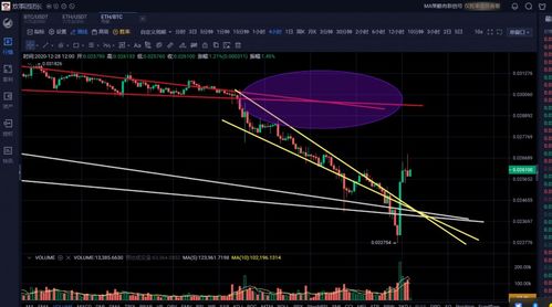 eth to usdt,Understanding ETH to USDT: A Comprehensive Guide