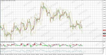 usdt gbp chart,Understanding the USDT GBP Chart: A Comprehensive Guide