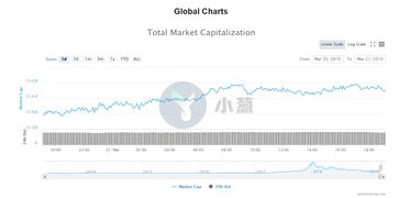 Yama usdt reddit,Yama Usdt Reddit: A Comprehensive Guide