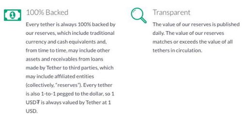 usdt tether address,Understanding the USDT Tether Address: A Comprehensive Guide