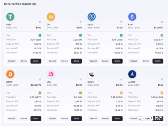 beta usdt yorum,Beta USDT: A Comprehensive Overview