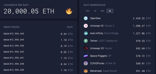 usdt to inr coindcx,Understanding the USDT to INR Conversion on Coindcx: A Comprehensive Guide