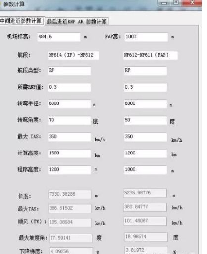 Rnp ar departure pdf,Rnp Ar Departure: A Comprehensive Guide