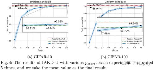 ar razorback schedule,Understanding the AR Razorback Schedule: A Comprehensive Guide