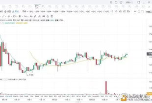 ftt usdt perpetual,Understanding FTT/USDT Perpetual Contracts