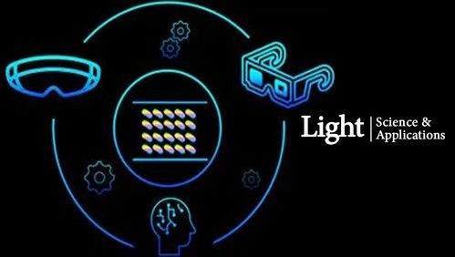 ar foregrip with light,Ar Foregrip with Light: A Comprehensive Guide