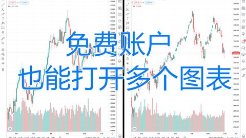 usdt try tradingview,Understanding USDT on TradingView: A Comprehensive Guide