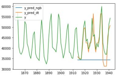 Wazirx usdt rate prediction,Understanding Wazirx USDT Rate Prediction: A Comprehensive Guide