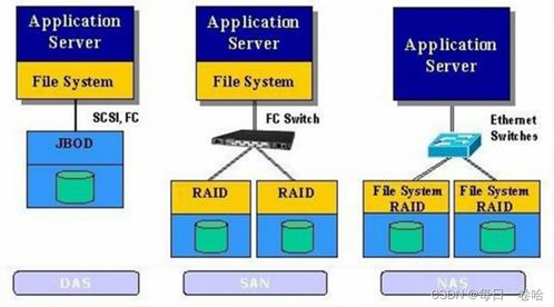 storage units haskell ar,Storage Units Haskell AR: A Comprehensive Guide