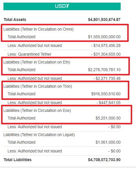 usdt to weth,Understanding the USDT to WETH Conversion: A Comprehensive Guide