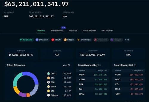 atom usdt binance perpetual,Atom USDT Binance Perpetual: A Comprehensive Guide