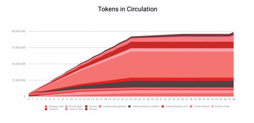 usdt aurora,USDT Aurora: A Comprehensive Overview