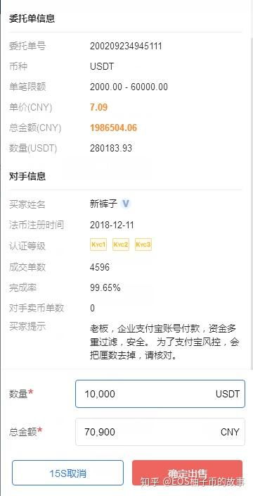 d2l usdt,Understanding the鍗＄壒鎸栨帢鏈虹殑D2L USDT Model