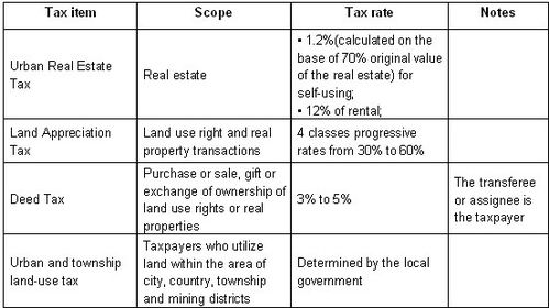 maumelle ar tax rate,Understanding Maumelle AR Tax Rate: A Comprehensive Guide