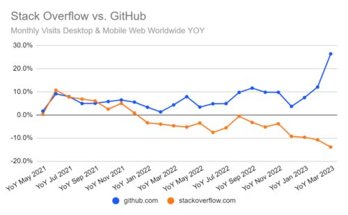 Web ar github example,Web AR on GitHub: A Comprehensive Guide