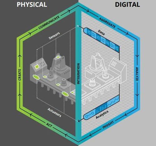 ar industries,Ar Industries: A Comprehensive Overview