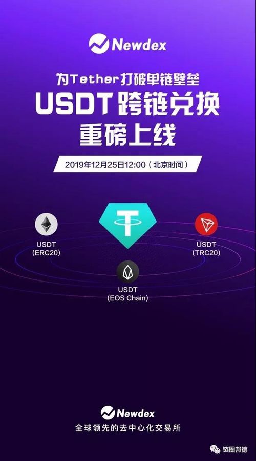 usdt vip,USDT VIP: A Comprehensive Guide for Enhanced Trading Experience