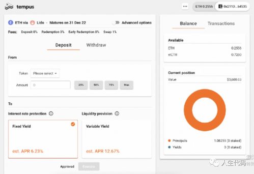 usdt testnet goerli,USDT Testnet Goerli: A Comprehensive Guide