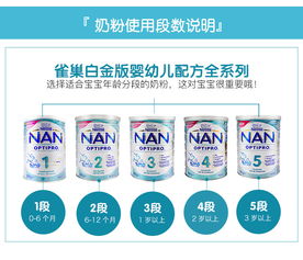 nestle nan ar formula,Nestle Nan AR Formula: A Comprehensive Overview